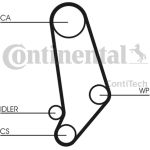 Zahnriemen | CT660