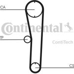 Zahnriemen | CT680