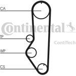 Zahnriemen | CT688