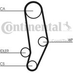 Zahnriemen | CT704