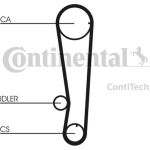 Zahnriemen | CT715
