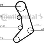 Zahnriemen | CT758