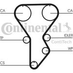 Zahnriemen | CT790