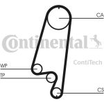 Zahnriemen | CT866