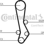Zahnriemen | CT876