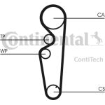 Zahnriemen | CT878