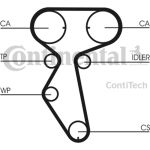 Zahnriemen | CT887