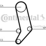 Zahnriemen | CT939