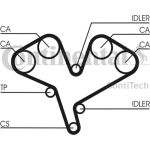 Zahnriemen | CT990