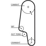 Zahnriemen | VW GOLF III 1.4 | 5427XS