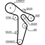 Zahnriemen | VW PASSAT 1.6 TDI | 5649XS